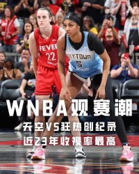 魔术师：伯德提升了NBA 的整体形象 凯特琳·里斯也在做同样的事情