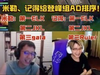 米勒 记得给巅峰组的AD排名！记住：Elk、JKL、Ruler 排名不分先后