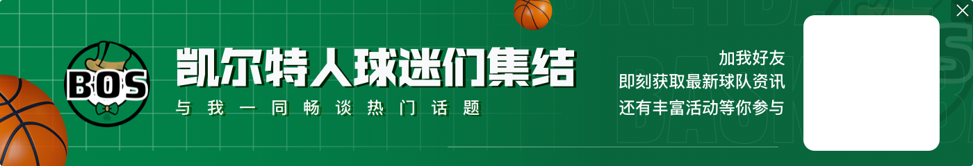 【吧友评选】🌟NBA新赛季20大球星之No.9！